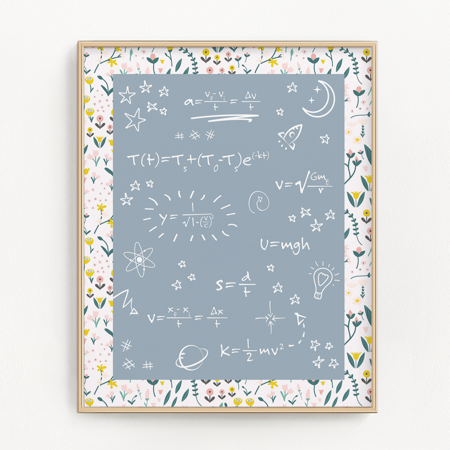 Blue wall art with math science and engineering equations